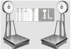 Bilico meccanico in acciaio inox